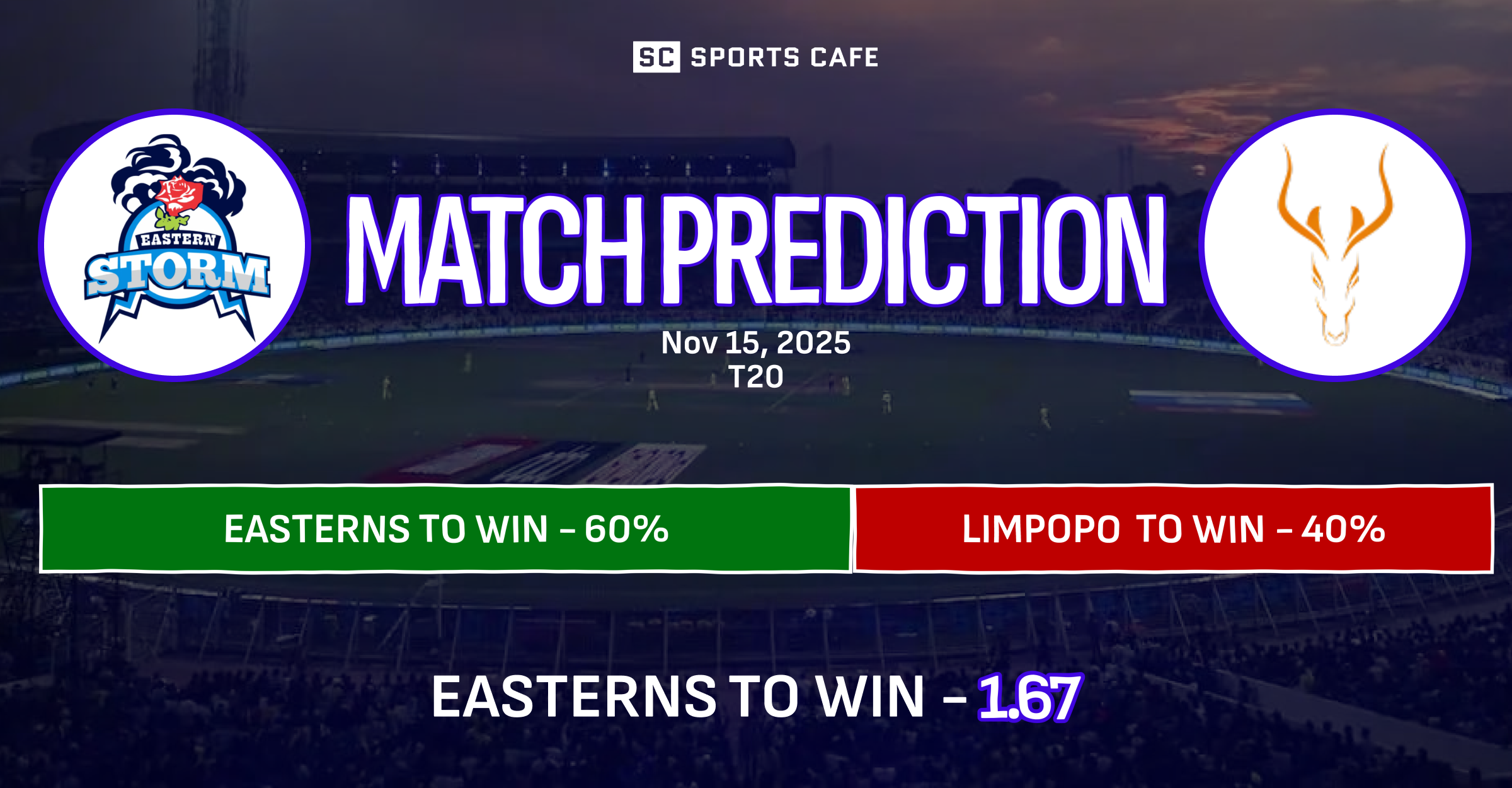 Easterns vs Limpopo